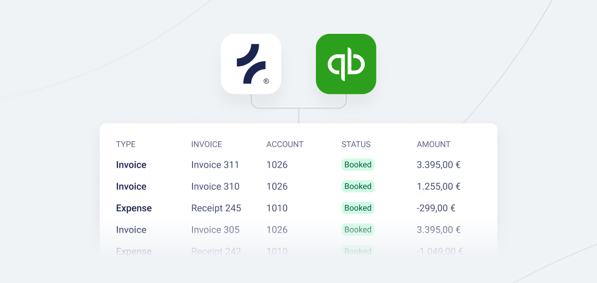 Fenerum and Quickbooks integration waitlist
