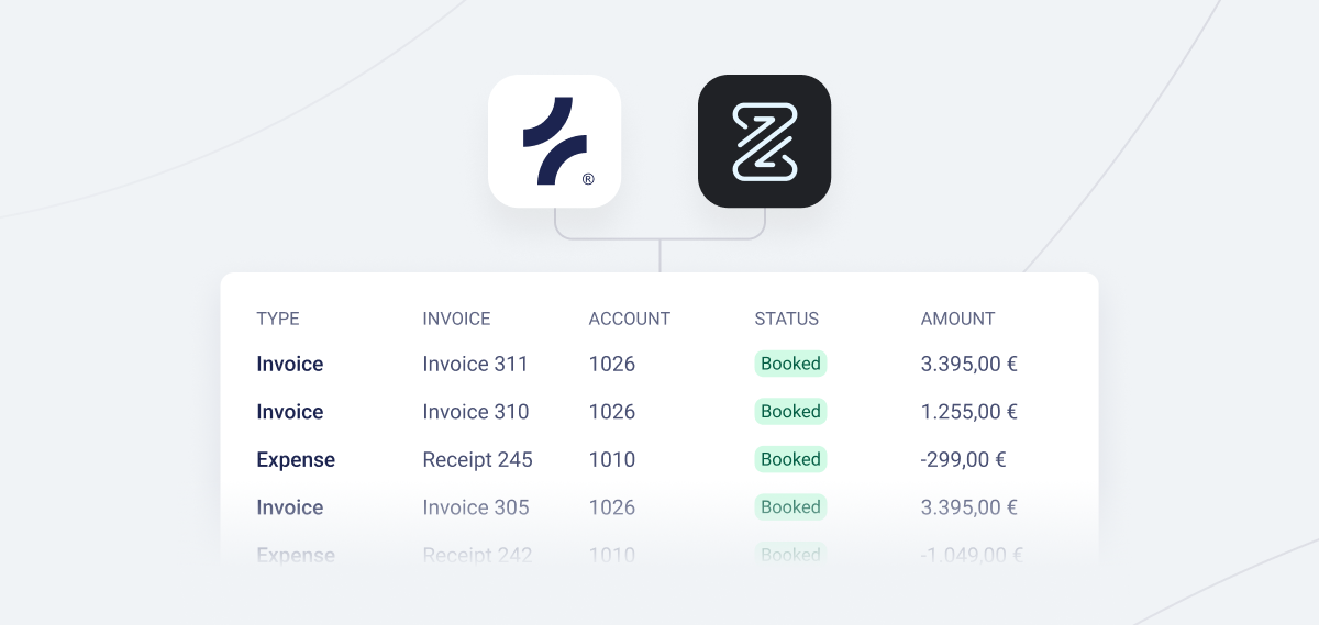Fenerum and Zenegy Numbers integration waitlist
